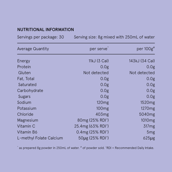 Hydramama Blackcurrent