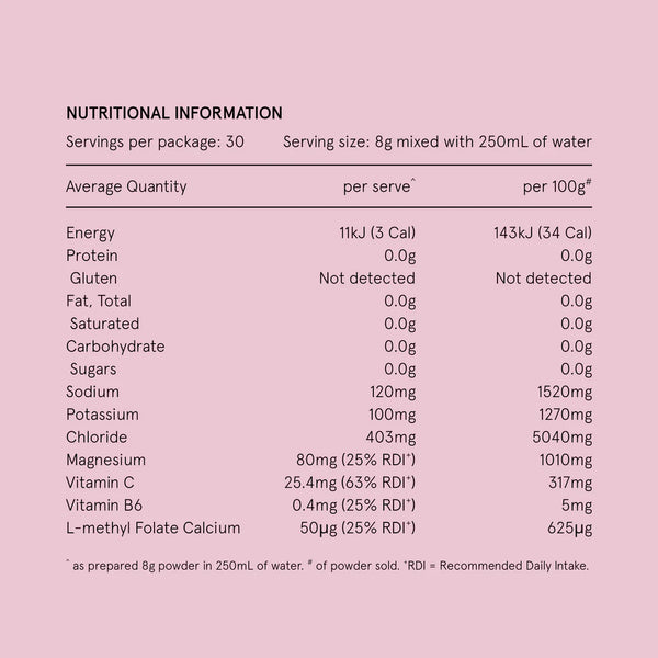 Hydramama Mixed Berry