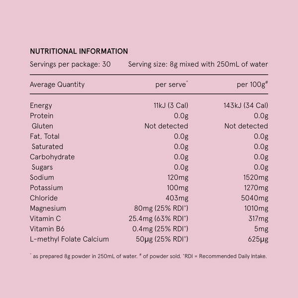 Hydramama Mixed Berry