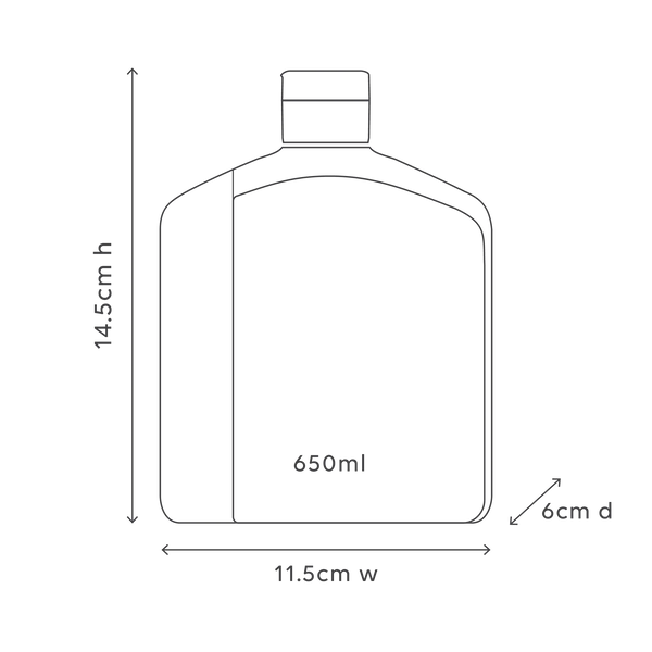 650ml Shampoo Refill