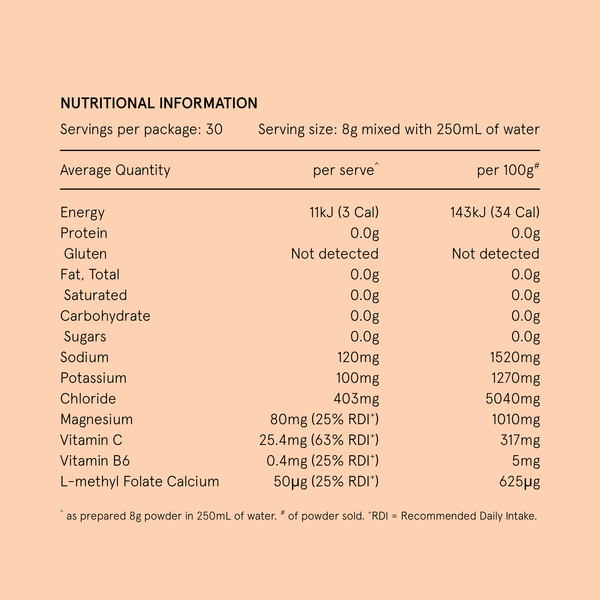 Hydramama Peach Iced Tea