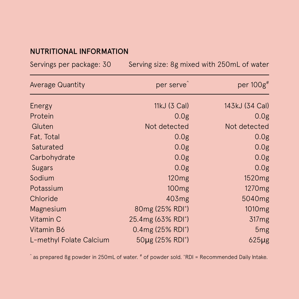 Hydramama Watermelon & Lime